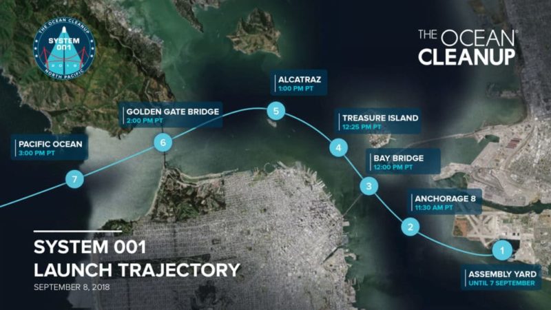 The Ocean Cleanup project launching the System 001 – CHG-MERIDIAN Skien AS