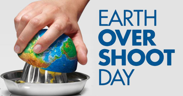 Earth Overshoot Day - Illustrasjon: The Footprint Network